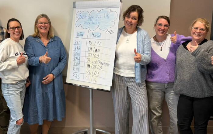 Die Gruppe steht vor einem Chart-Board für ein Foto zusammen.